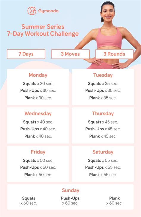 Countdown To Summer Fitness Challenge! How To Get Fit And Lose Weight In 6 Weeks.